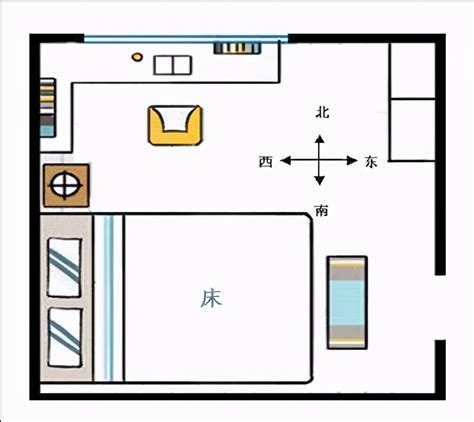 床的位置|床头朝哪个方向好？不要对着这4处，是有依据的